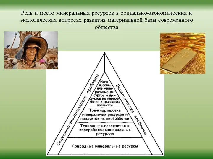 Роль и место минеральных ресурсов в социально-экономических и экологических вопросах развития материальной базы современного общества