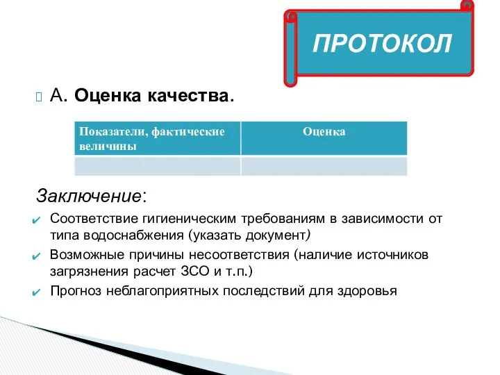 А. Оценка качества. Заключение: Соответствие гигиеническим требованиям в зависимости от типа