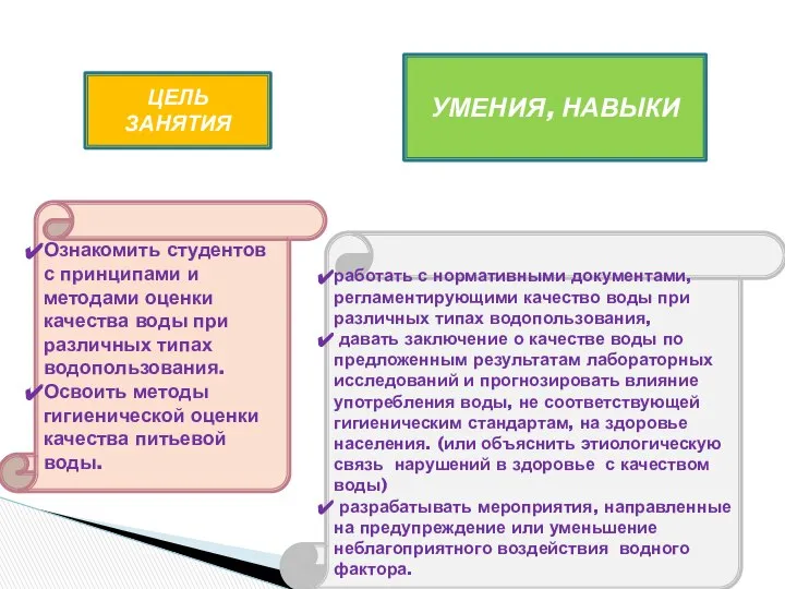 Ознакомить студентов с принципами и методами оценки качества воды при различных