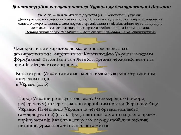 Конституційна характеристика України як демократичної держави Україна — демократична держава (ст.