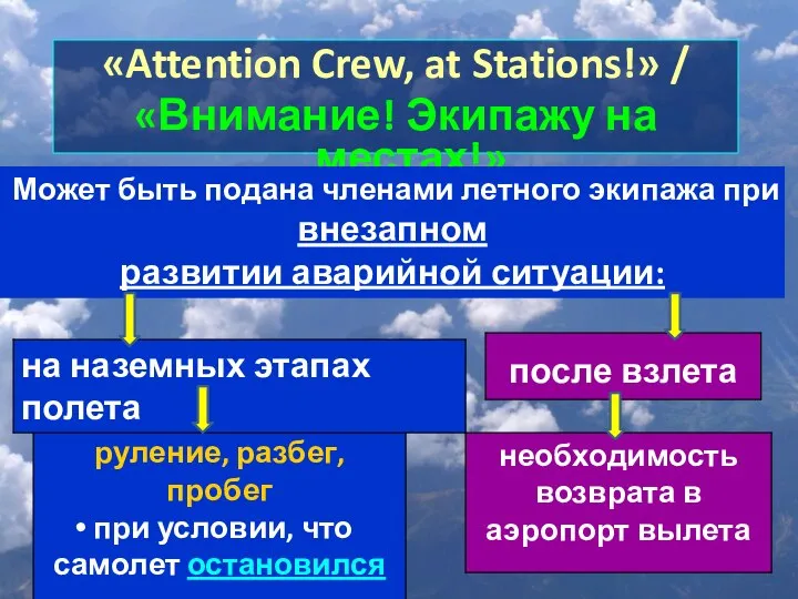 «Attention Crew, at Stations!» / «Внимание! Экипажу на местах!» Может быть