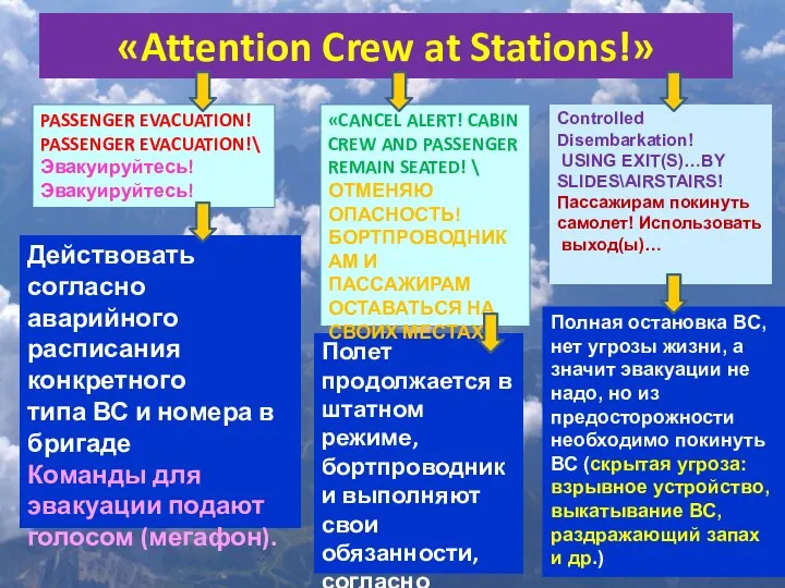 Полет продолжается в штатном режиме, бортпроводники выполняют свои обязанности, согласно штатного