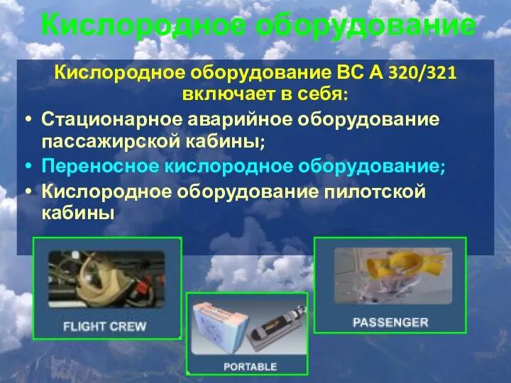 Кислородное оборудование Кислородное оборудование ВС А 320/321 включает в себя: Стационарное