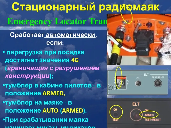 Стационарный радиомаяк Emergency Locator Transmitter – ELT Сработает автоматически, если: перегрузка