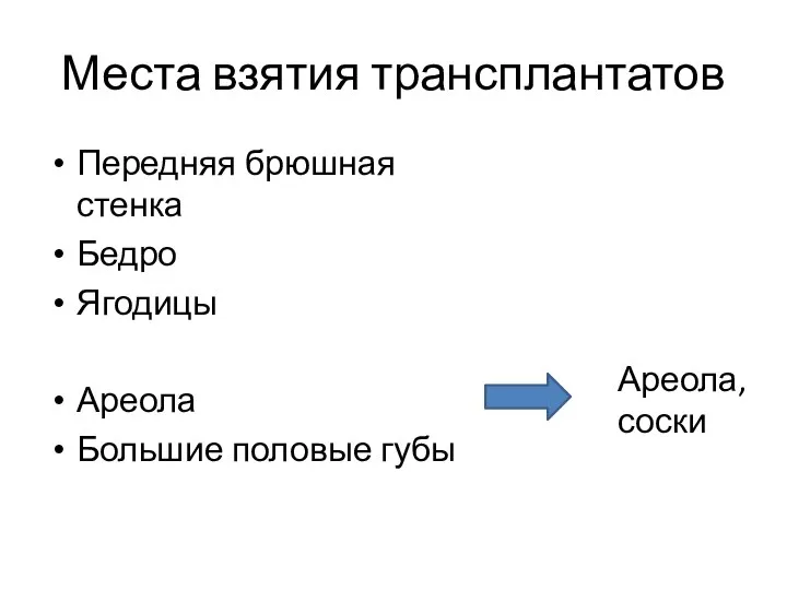 Места взятия трансплантатов Передняя брюшная стенка Бедро Ягодицы Ареола Большие половые губы Ареола, соски