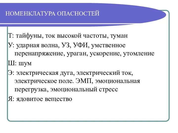 НОМЕНКЛАТУРА ОПАСНОСТЕЙ Т: тайфуны, ток высокой частоты, туман У: ударная волна,