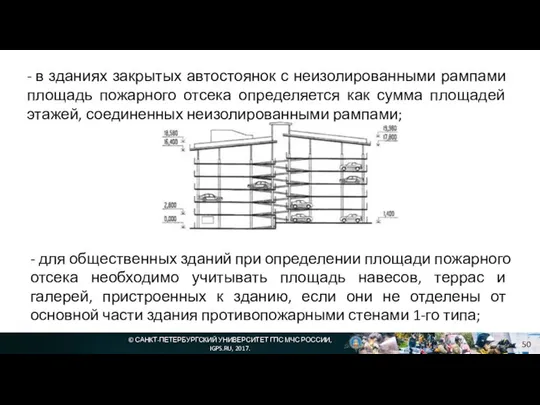 © САНКТ-ПЕТЕРБУРГСКИЙ УНИВЕРСИТЕТ ГПС МЧС РОССИИ, IGPS.RU, 2017. - в зданиях