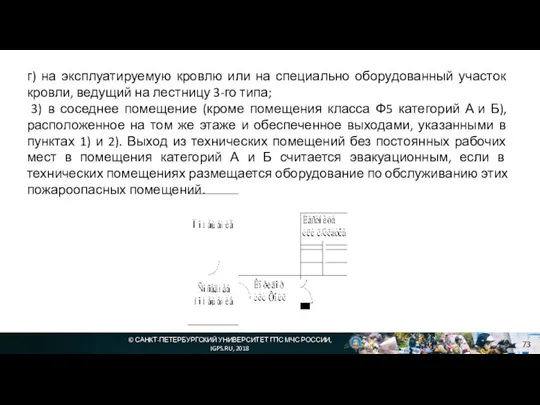 © САНКТ-ПЕТЕРБУРГСКИЙ УНИВЕРСИТЕТ ГПС МЧС РОССИИ, IGPS.RU, 2018 г) на эксплуатируемую