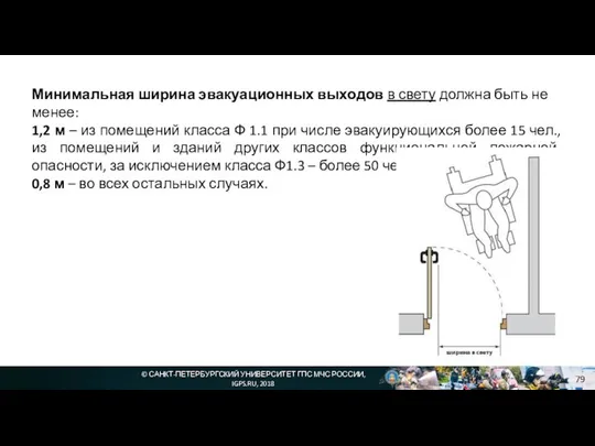 © САНКТ-ПЕТЕРБУРГСКИЙ УНИВЕРСИТЕТ ГПС МЧС РОССИИ, IGPS.RU, 2018 Минимальная ширина эвакуационных