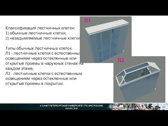 © САНКТ-ПЕТЕРБУРГСКИЙ УНИВЕРСИТЕТ ГПС МЧС РОССИИ, IGPS.RU, 2018 Классификация лестничных клеток: