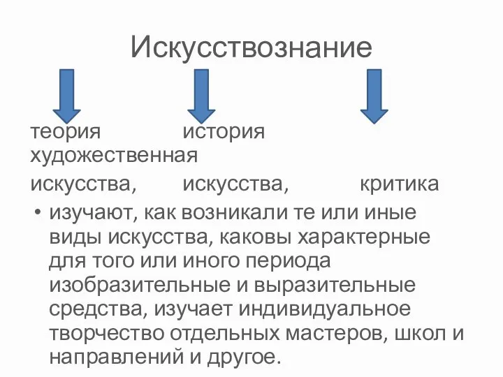 Искусствознание теория история художественная искусства, искусства, критика изучают, как возникали те