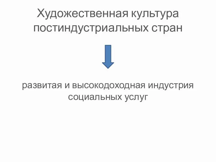 Художественная культура постиндустриальных стран развитая и высокодоходная индустрия социальных услуг