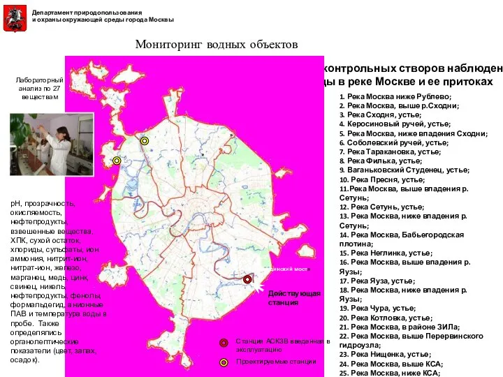 1. Река Москва ниже Рублево; 2. Река Москва, выше р.Сходни; 3.