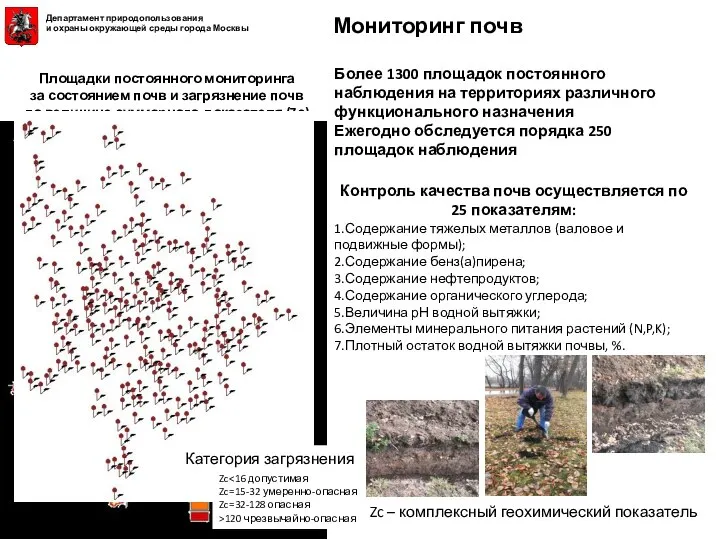 Более 1300 площадок постоянного наблюдения на территориях различного функционального назначения Ежегодно