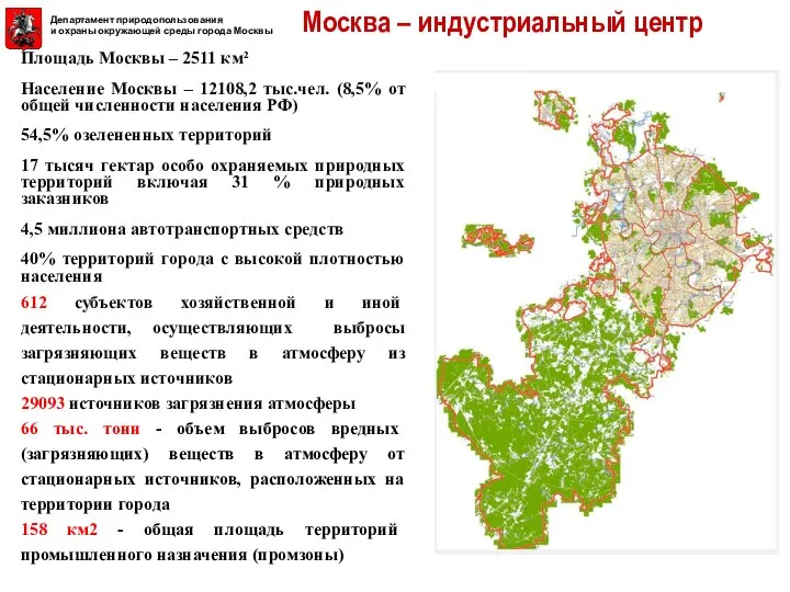 Площадь Москвы – 2511 км² Население Москвы – 12108,2 тыс.чел. (8,5%