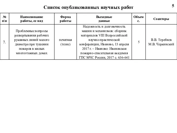 Список опубликованных научных работ 5