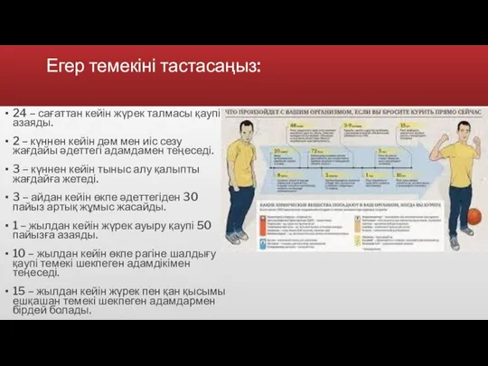 Егер темекіні тастасаңыз: 24 – сағаттан кейін жүрек талмасы қаупі азаяды.