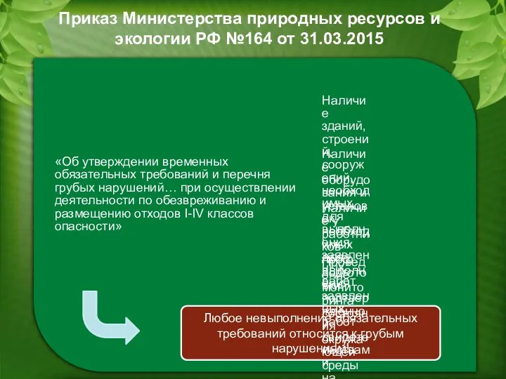 Любое невыполнение обязательных требований относится к грубым нарушениям! «Об утверждении временных