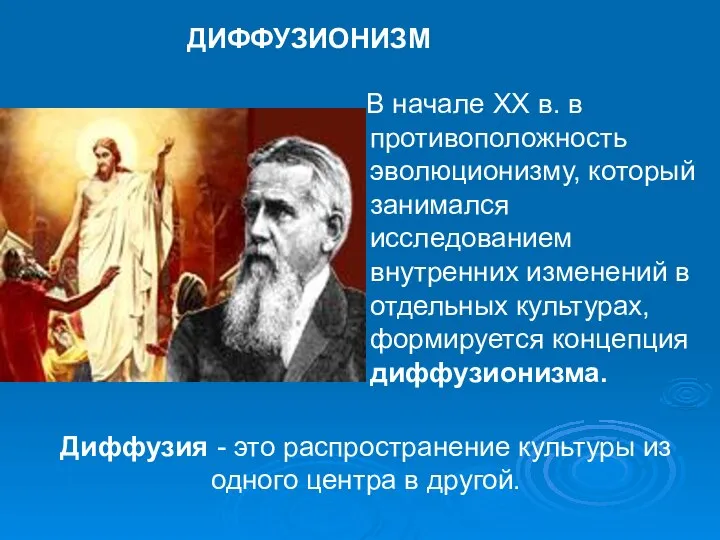 В начале XX в. в противоположность эволюционизму, который занимался исследованием внутренних