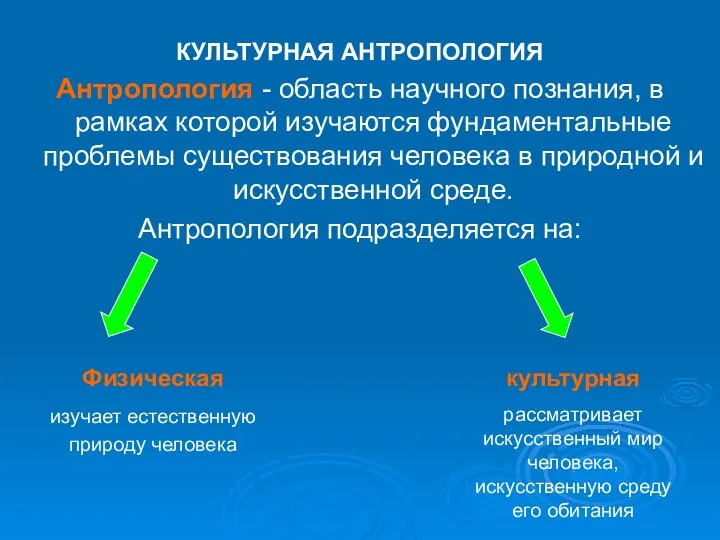 КУЛЬТУРНАЯ АНТРОПОЛОГИЯ Антропология - область научного познания, в рамках которой изучаются