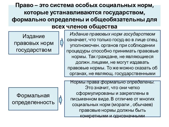 Право – это система особых социальных норм, которые устанавливаются государством, формально