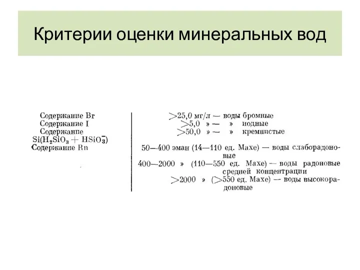 Критерии оценки минеральных вод