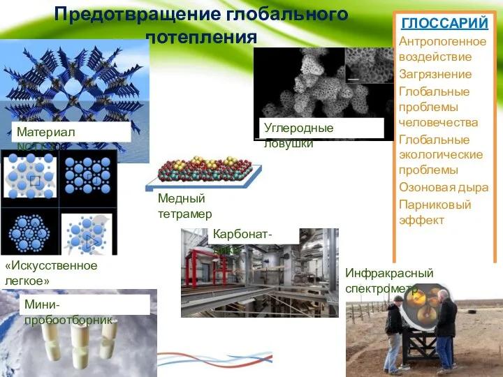 Предотвращение глобального потепления ГЛОССАРИЙ Антропогенное воздействие Загрязнение Глобальные проблемы человечества Глобальные