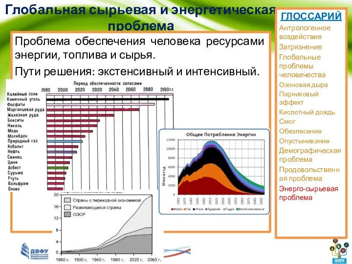 Глобальная сырьевая и энергетическая проблема Проблема обеспечения человека ресурсами энергии, топлива