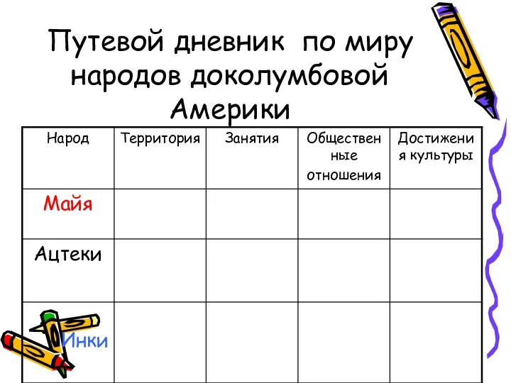 Путевой дневник по миру народов доколумбовой Америки