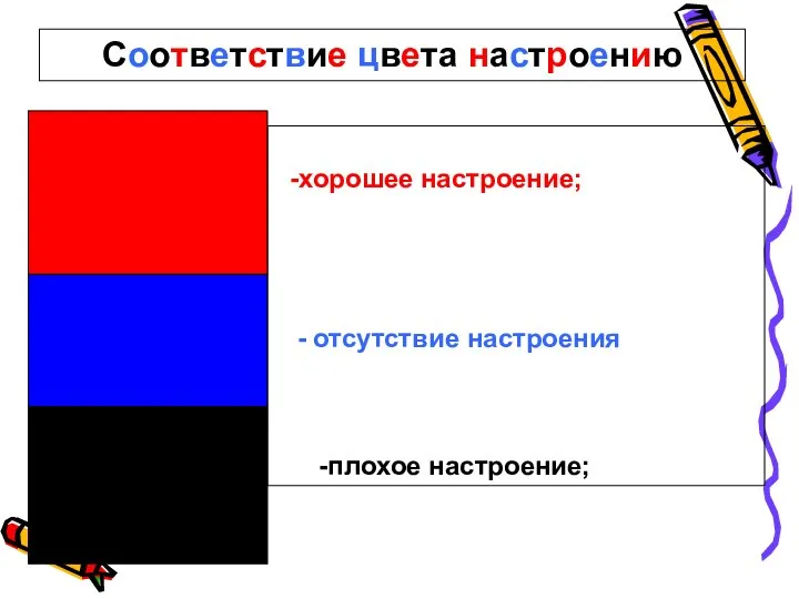 Соответствие цвета настроению -хорошее настроение; - отсутствие настроения -плохое настроение;