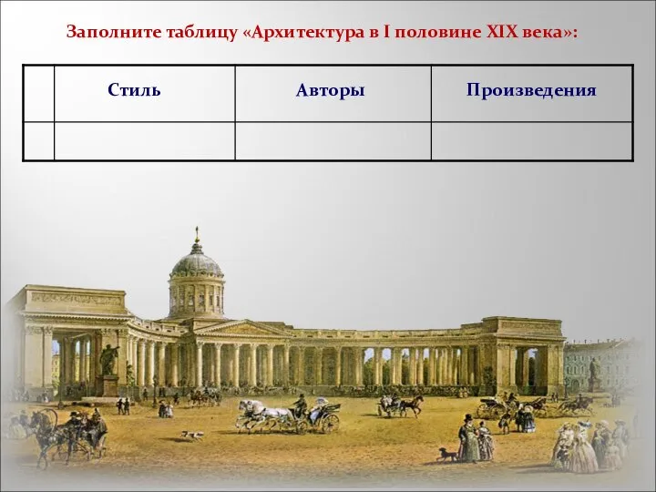 Заполните таблицу «Архитектура в I половине XIX века»: Стиль Авторы Произведения