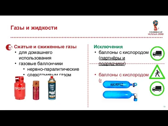 Газы и жидкости Сжатые и сжиженные газы для домашнего использования газовые