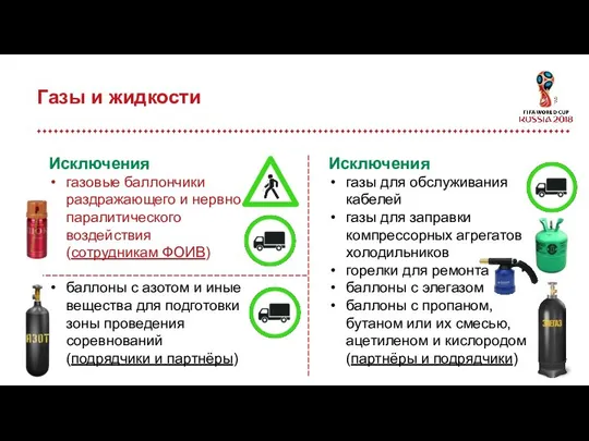 Газы и жидкости Исключения газовые баллончики раздражающего и нервно паралитического воздействия