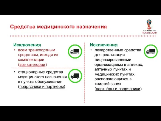 Средства медицинского назначения Исключения всем транспортным средствам, исходя из комплектации (все