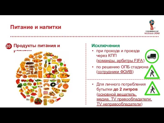 Питание и напитки Исключения при проходе и проезде через КПП (команды,