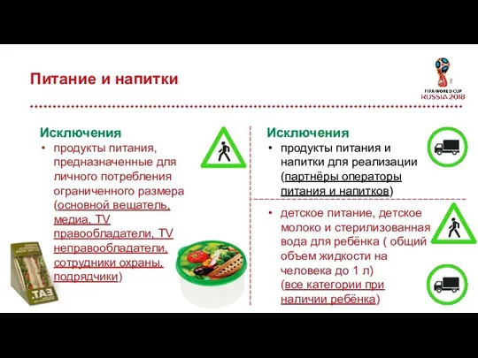 Питание и напитки Исключения продукты питания, предназначенные для личного потребления ограниченного