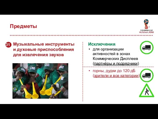 Предметы Исключения для организации активностей в зонах Коммерческих Дисплеев (партнёры и