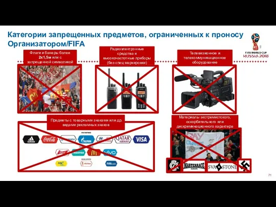 Категории запрещенных предметов, ограниченных к проносу Организатором/FIFA Флаги и банеры более