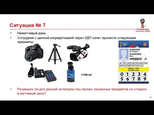 Ситуация № 7 Нематчевый день Сотрудник с данной аккредитацией через ЗДП