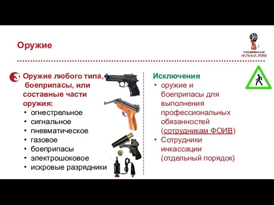 Оружие Оружие любого типа, боеприпасы, или составные части оружия: огнестрельное сигнальное