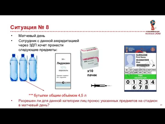 Ситуация № 8 Матчевый день Сотрудник с данной аккредитацией через ЗДП