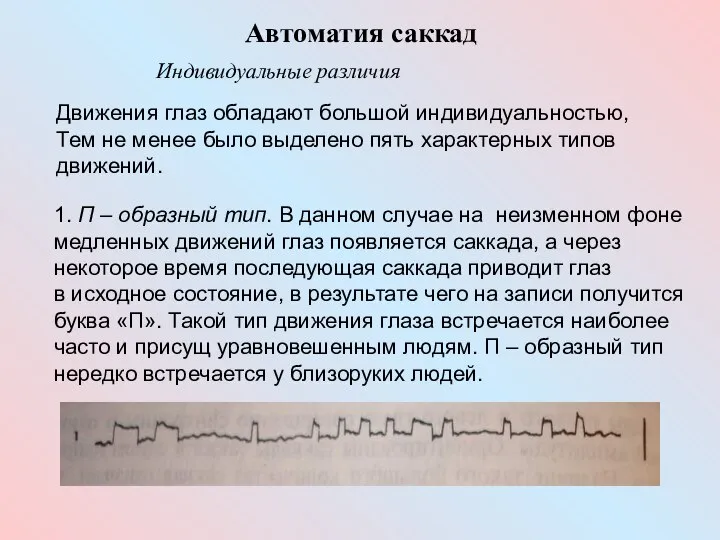 Автоматия саккад 1. П – образный тип. В данном случае на