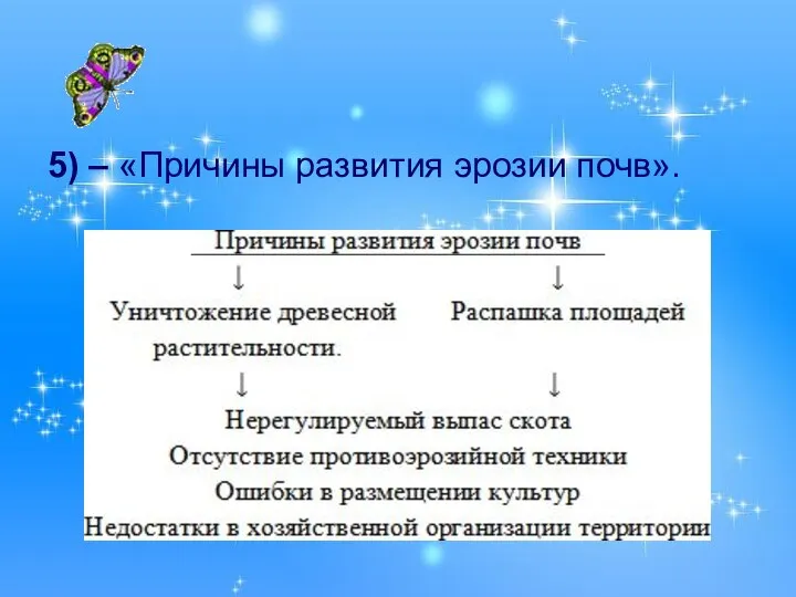 5) – «Причины развития эрозии почв».