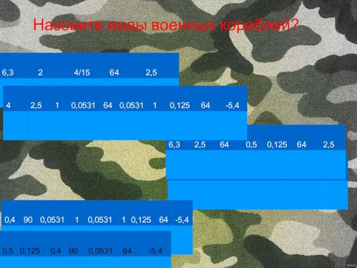 Назовите виды военных кораблей?