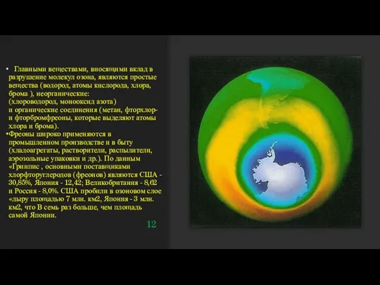 Причины разрушения озонового экрана Главными веществами, вносящими вклад в разрушение молекул