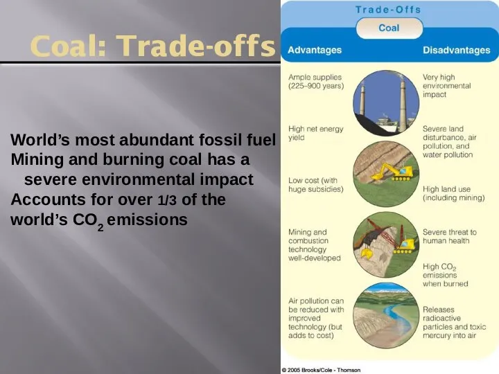 Coal: Trade-offs World’s most abundant fossil fuel Mining and burning coal