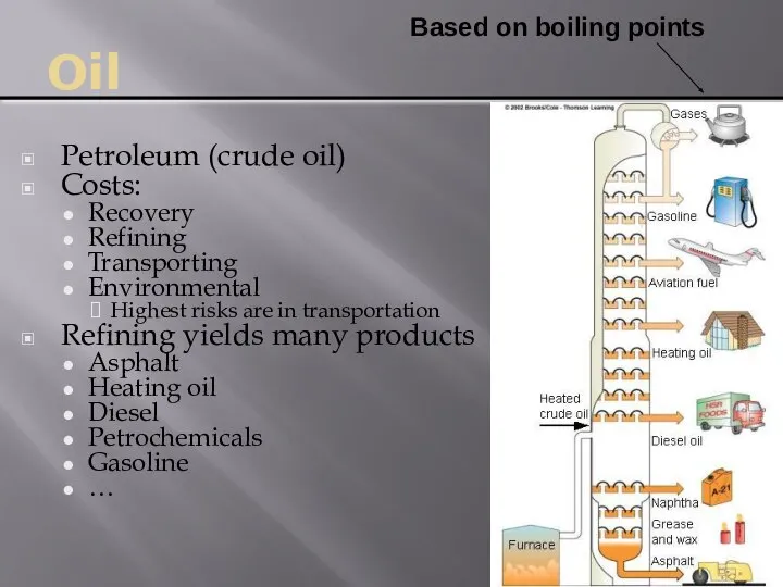 Oil Petroleum (crude oil) Costs: Recovery Refining Transporting Environmental Highest risks