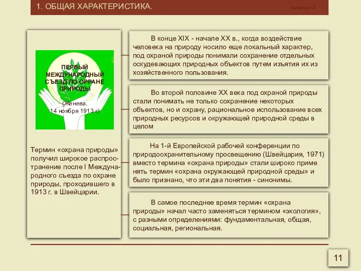 1. ОБЩАЯ ХАРАКТЕРИСТИКА. Калмыков Г.А. 11 ПЕРВЫЙ МЕЖДУНАРОДНЫЙ СЪЕЗД ПО ОРРАНЕ