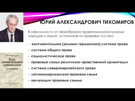 ЮРИЙ АЛЕКСАНДРОВИЧ ТИХОМИРОВ В зависимости от своеобразия правопонимания разных народов и