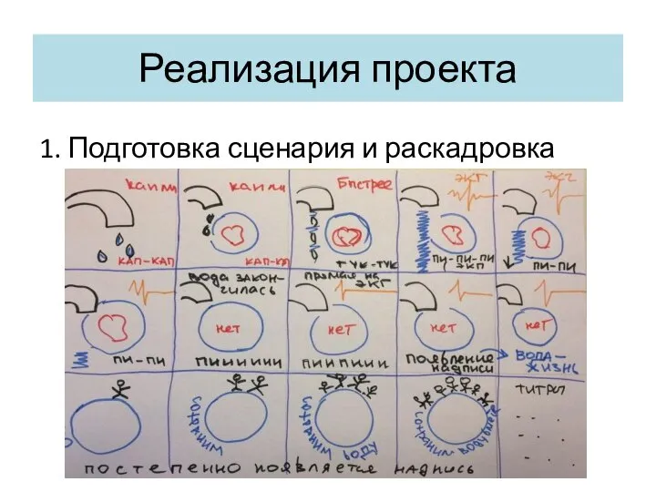 Реализация проекта 1. Подготовка сценария и раскадровка